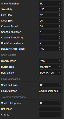 cTrader Waddah Attar Indicator Settings